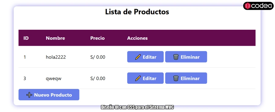 Diseño UI con CSS para el Sistema MVC