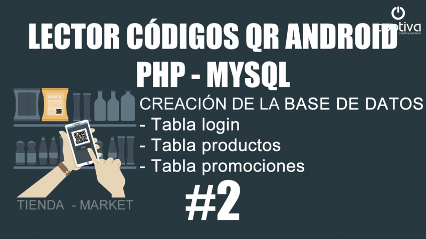 Creación de la base de batos en MYSQL