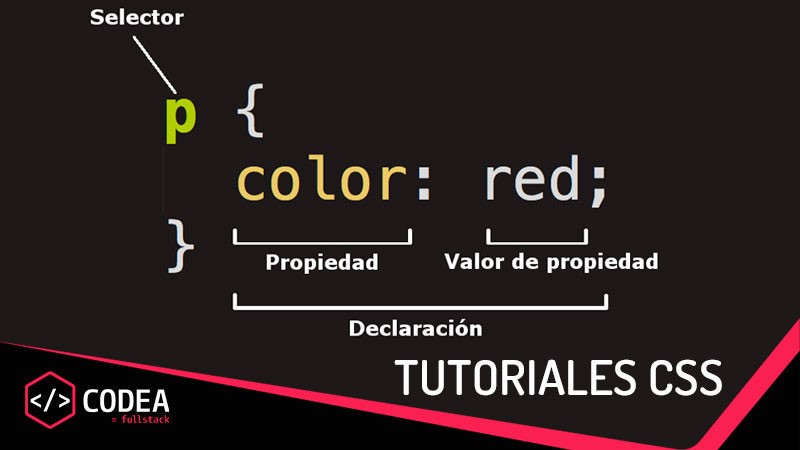 Aprende a dar diseño a páginas web con CSS el lenguaje para diseñar