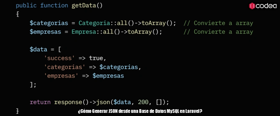 ¿Cómo Generar JSON desde una Base de Datos MySQL en Laravel?