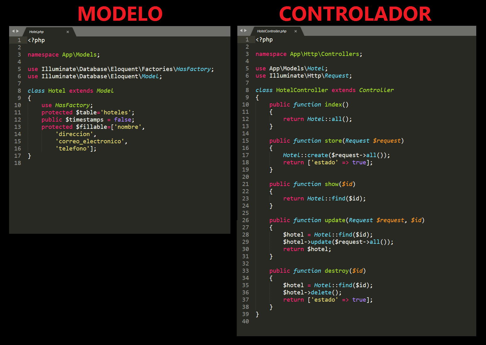 img_modelo_controlador