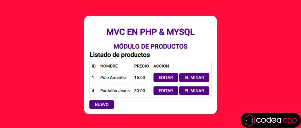 Ejemplo de MVC en PHP y Mysql
