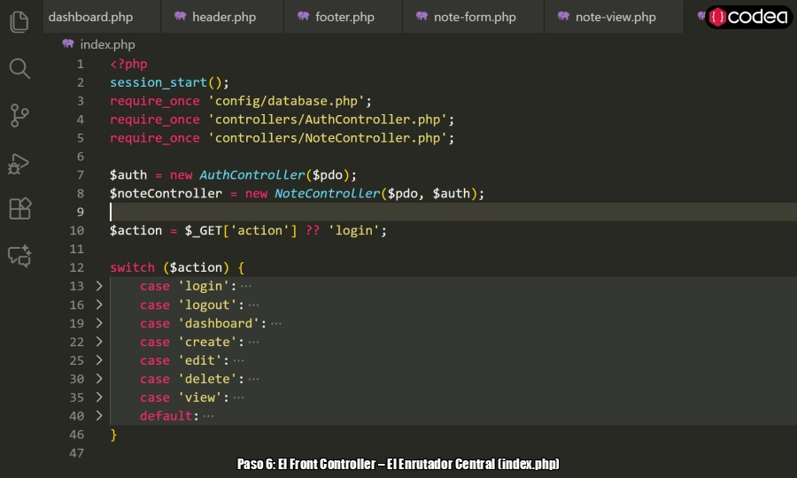 Paso 7: El Front Controller – El Enrutador Central (index.php)