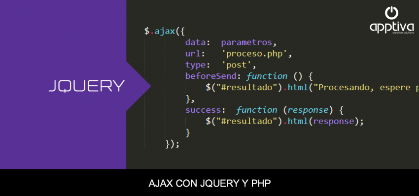 Ajax con Jquery y PHP